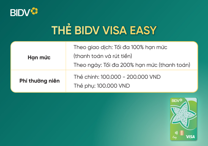 Hạn mức, lãi suất và phí thường niên của thẻ tín dụng BIDV Visa Easy