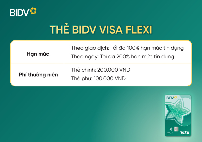 Hạn mức, lãi suất và phí thường niên của thẻ tín dụng BIDV Visa Flexi