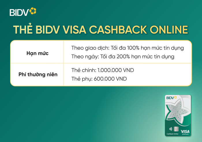 Hạn mức, lãi suất và phí thường niên của thẻ tín dụng BIDV Visa Cashback Online