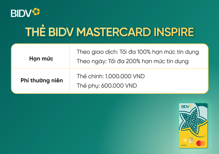 Hạn mức, lãi suất và phí thường niên của thẻ tín dụng BIDV Mastercard Inspire