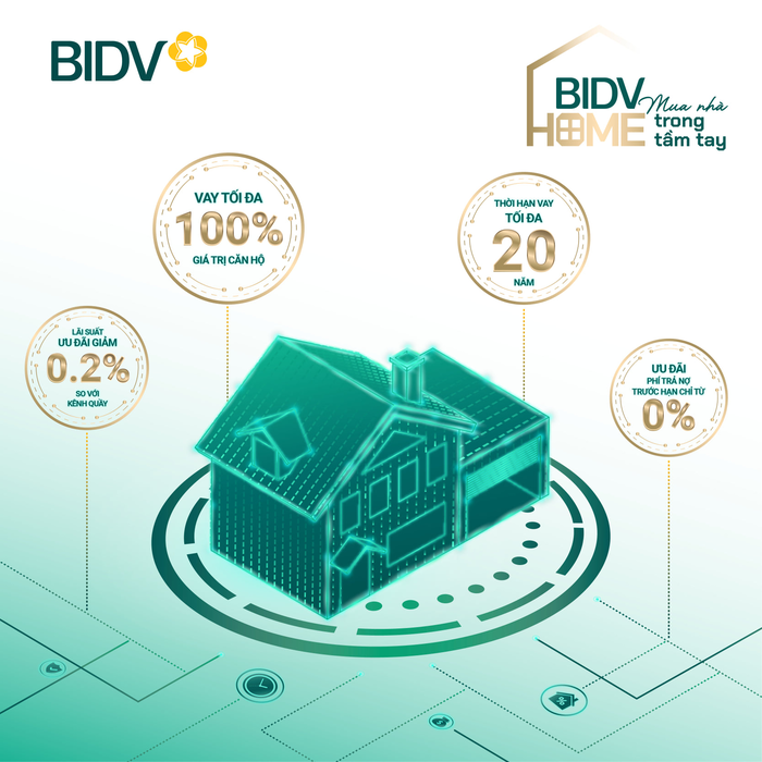 Vay mua nhà tiện lợi, nhanh chóng với ứng dụng BIDV Home